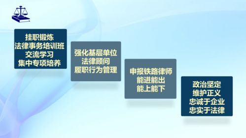 昆鐵慕課講堂丨聚焦法律服務(wù)與風(fēng)險(xiǎn)防控，以法律支撐賦能集團(tuán)治理現(xiàn)代化——兼論重慶互聯(lián)網(wǎng)服務(wù)的啟示
