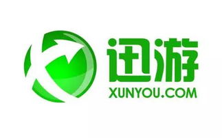 迅游科技上半年凈利潤3078萬元，同比增長52.02% 重慶互聯(lián)網(wǎng)服務(wù)的增長新引擎